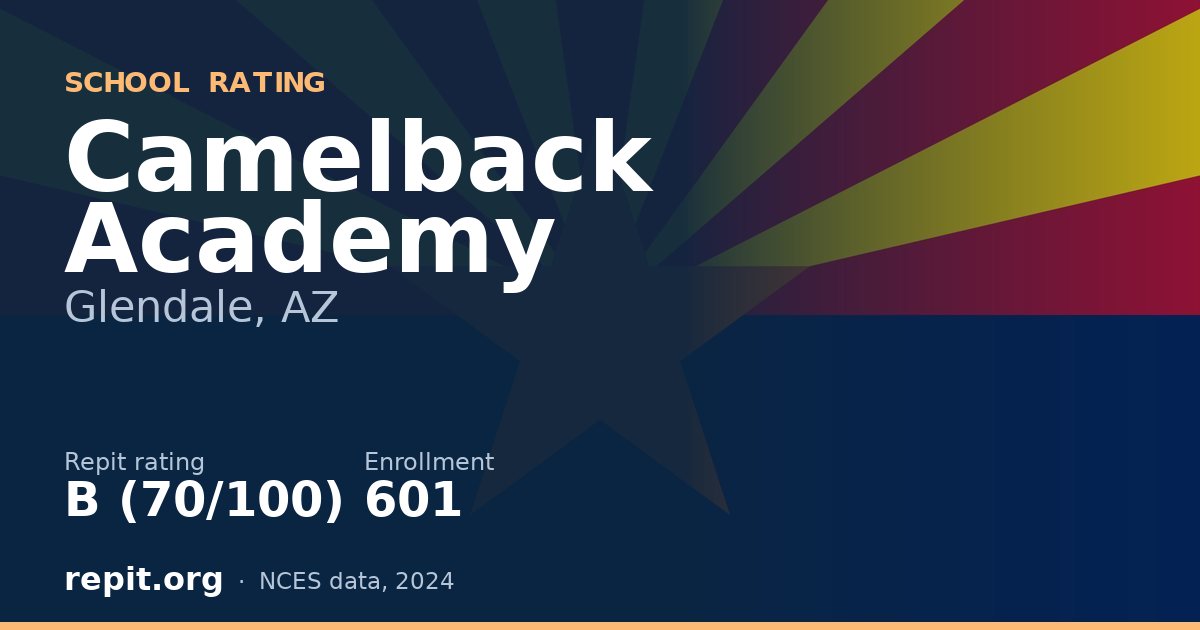Camelback Academy, Glendale, AZ — Repit school rating B (70/100)