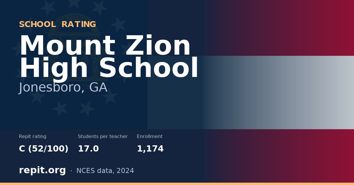 Mount Zion High School, Jonesboro, GA — Repit school rating C (52/100)