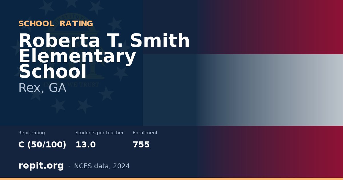 Roberta T. Smith Elementary School, Rex, GA — Repit school rating C (50/100)