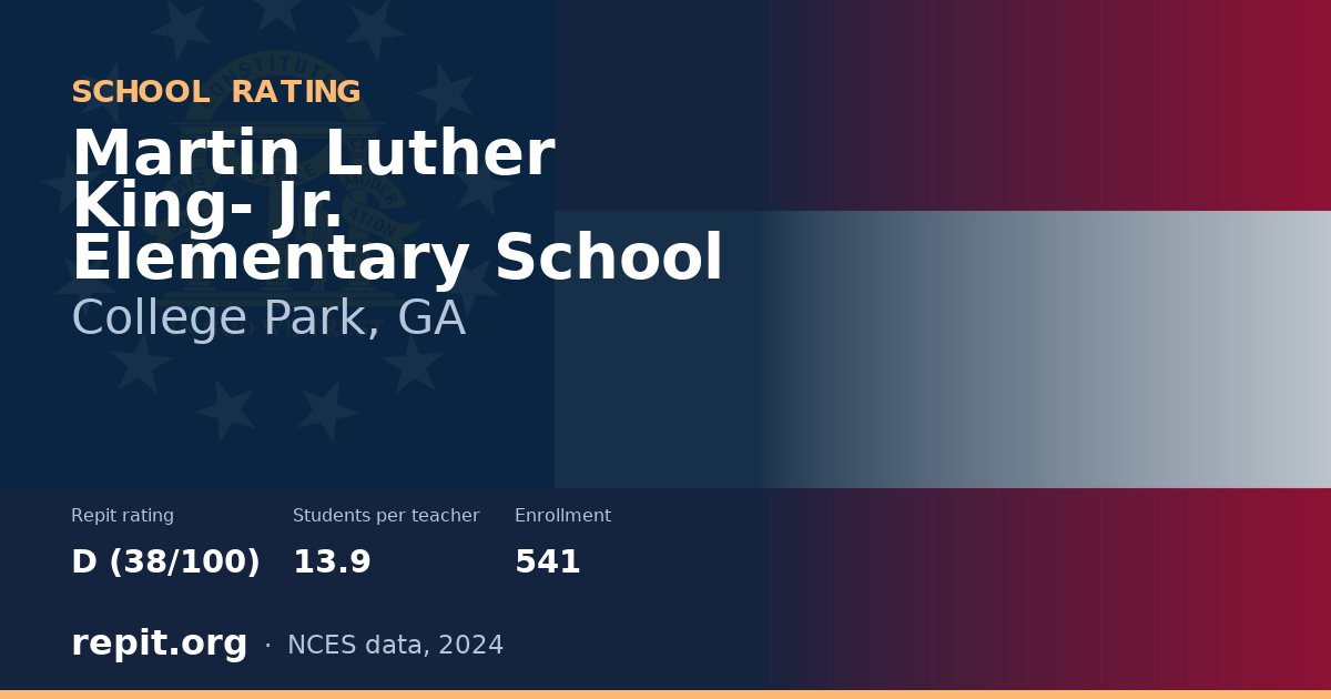Martin Luther King- Jr. Elementary School, College Park, GA — Repit school rating D (38/100)