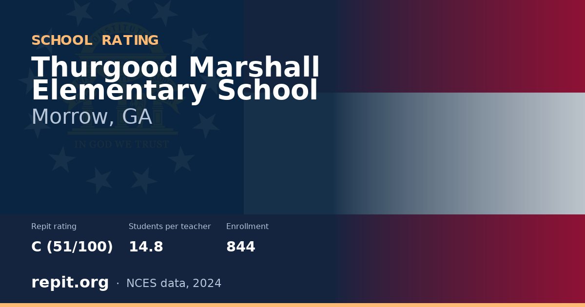 Thurgood Marshall Elementary School, Morrow, GA — Repit school rating C (51/100)