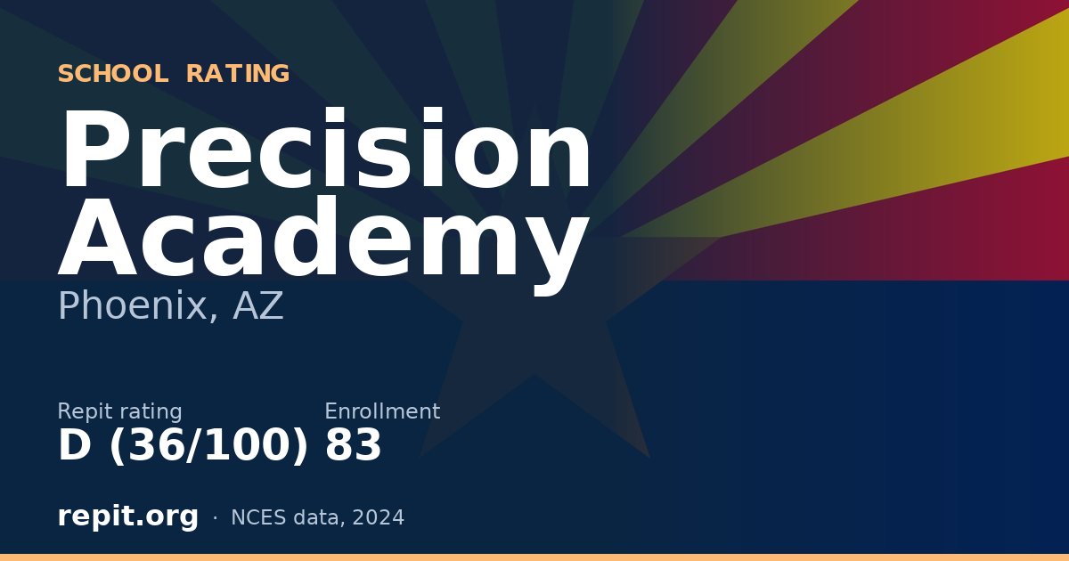 Precision Academy, Phoenix, AZ — Repit school rating D (36/100)