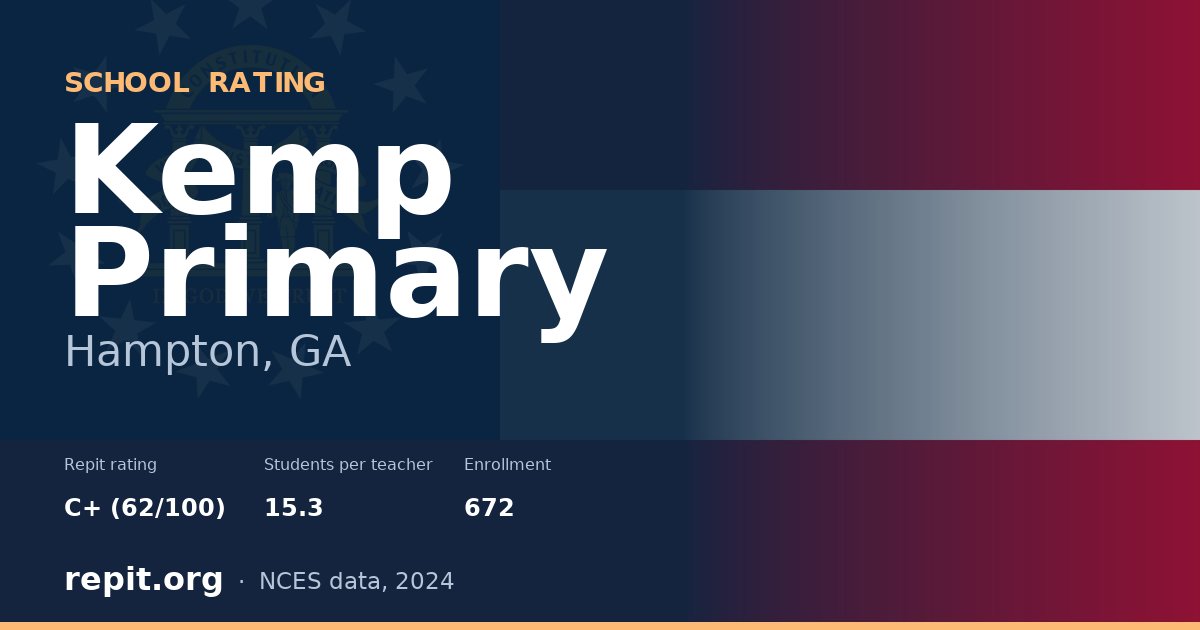 Kemp Primary, Hampton, GA — Repit school rating C+ (62/100)