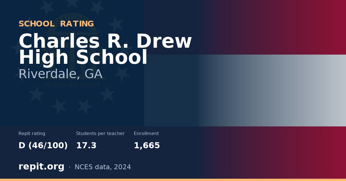 Charles R. Drew High School, Riverdale, GA — Repit school rating D (46/100)