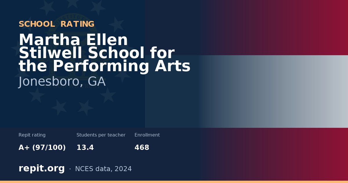 Martha Ellen Stilwell School for the Performing Arts, Jonesboro, GA — Repit school rating A+ (97/100)
