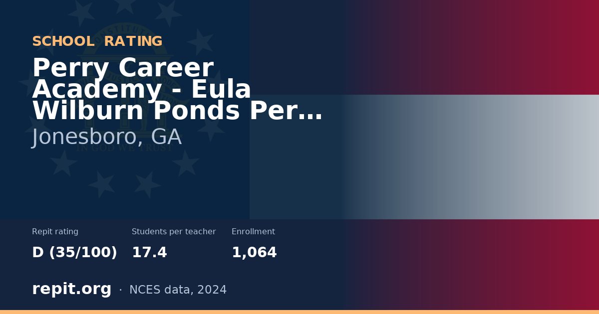 Perry Career Academy - Eula Wilburn Ponds Perry Center for, Jonesboro, GA — Repit school rating D (35/100)