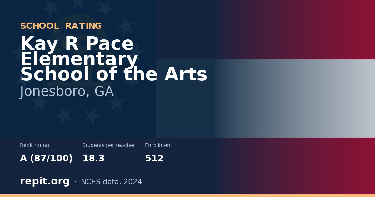 Kay R Pace Elementary School of the Arts, Jonesboro, GA — Repit school rating A (87/100)
