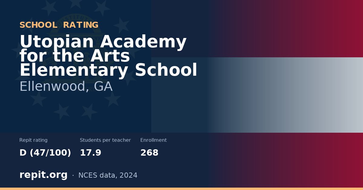 Utopian Academy for the Arts Elementary School, Ellenwood, GA — Repit school rating D (47/100)