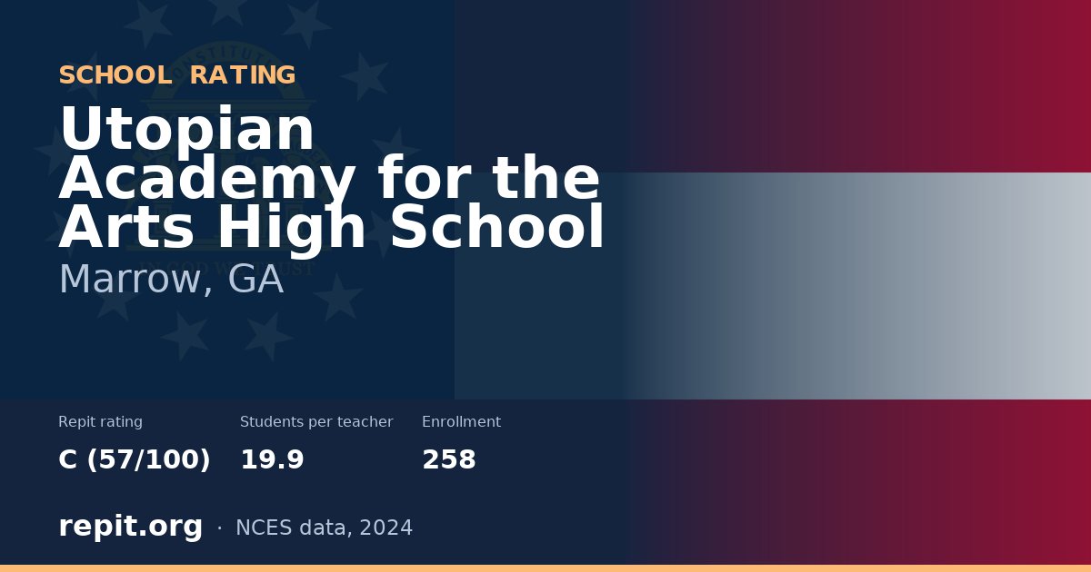 Utopian Academy for the Arts High School, Marrow, GA — Repit school rating C (57/100)