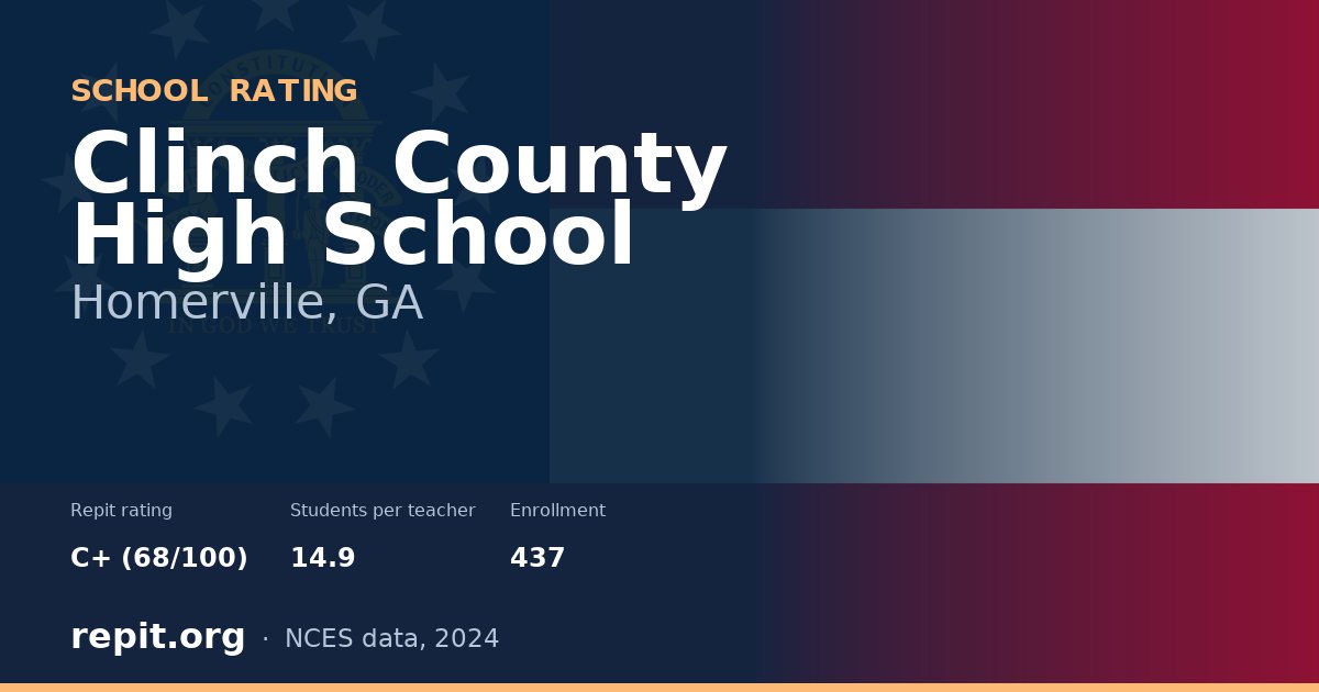 Clinch County High School, Homerville, GA — Repit school rating C+ (68/100)