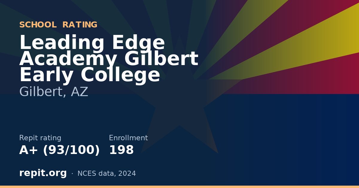 Leading Edge Academy Gilbert Early College, Gilbert, AZ — Repit school rating A+ (93/100)