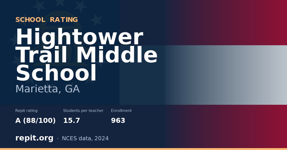 Hightower Trail Middle School, Marietta, GA — Repit school rating A (88/100)