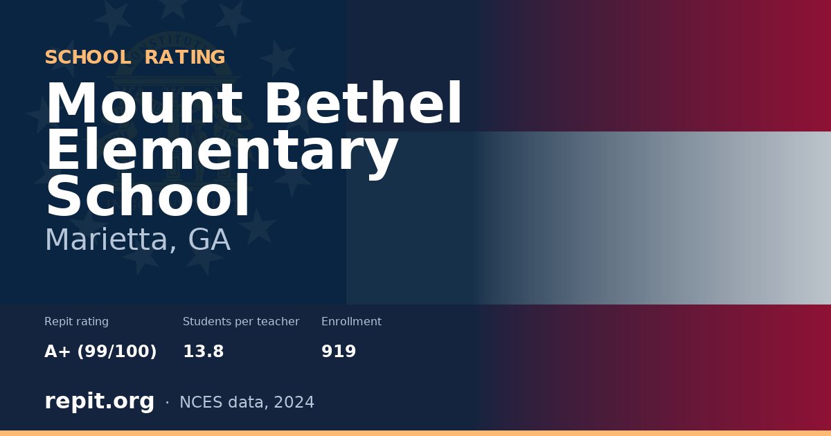Mount Bethel Elementary School, Marietta, GA — Repit school rating A+ (99/100)