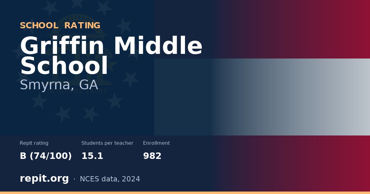 Griffin Middle School, Smyrna, GA — Repit school rating B (74/100)