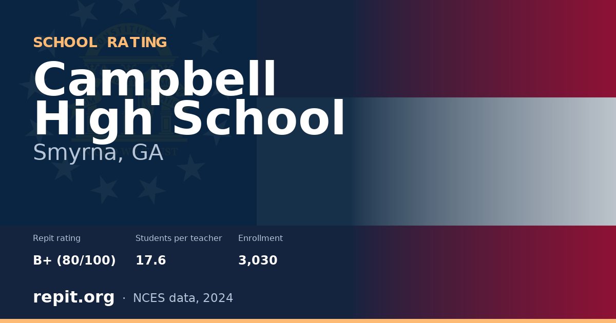 Campbell High School, Smyrna, GA — Repit school rating B+ (80/100)