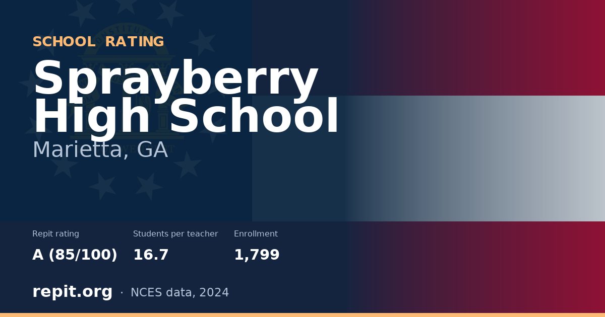 Sprayberry High School, Marietta, GA — Repit school rating A (85/100)