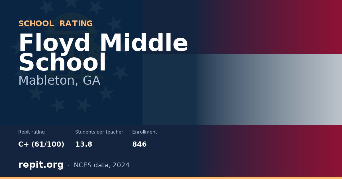 Floyd Middle School, Mableton, GA — Repit school rating C+ (61/100)