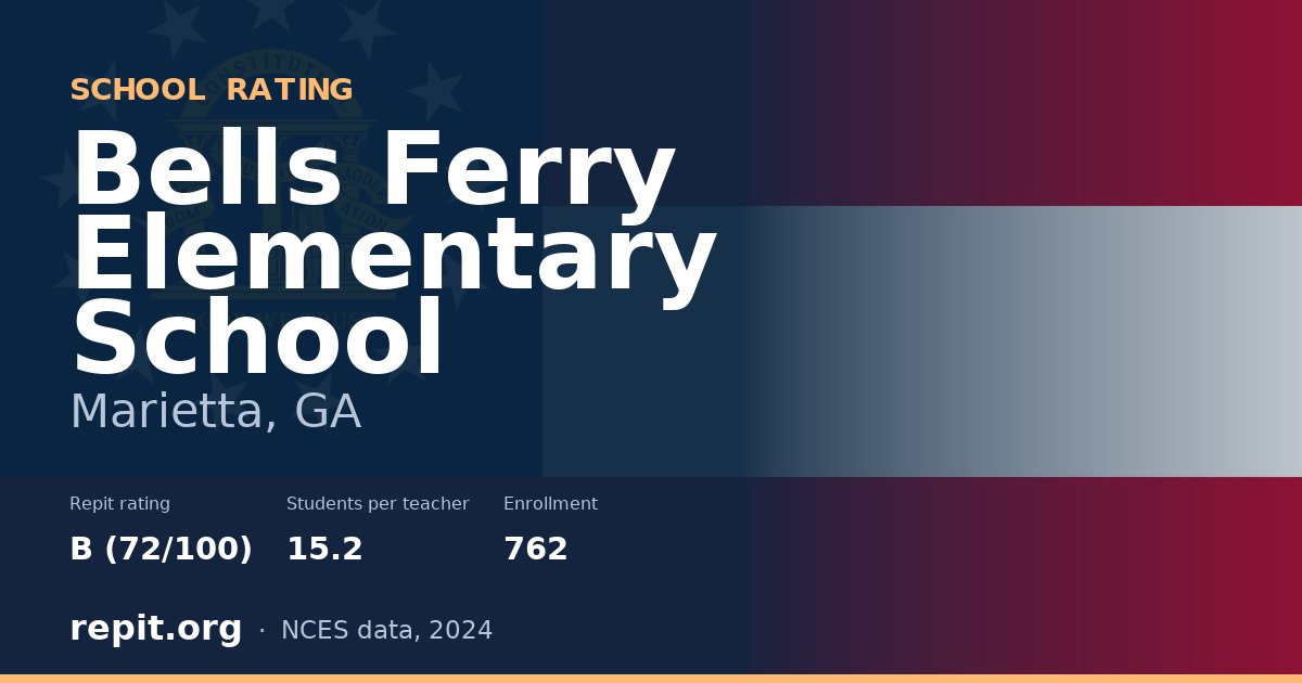 Bells Ferry Elementary School, Marietta, GA — Repit school rating B (72/100)