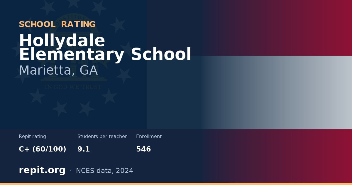 Hollydale Elementary School, Marietta, GA — Repit school rating C+ (60/100)