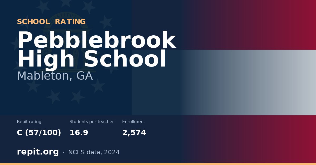 Pebblebrook High School, Mableton, GA — Repit school rating C (57/100)
