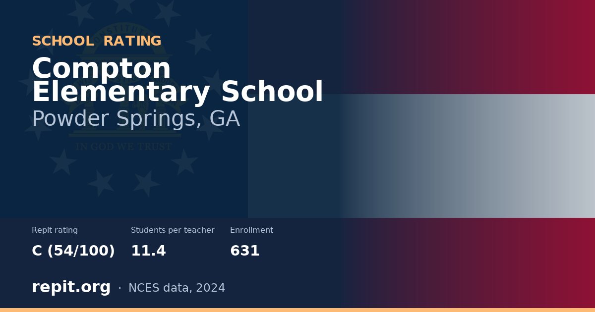Compton Elementary School, Powder Springs, GA — Repit school rating C (54/100)