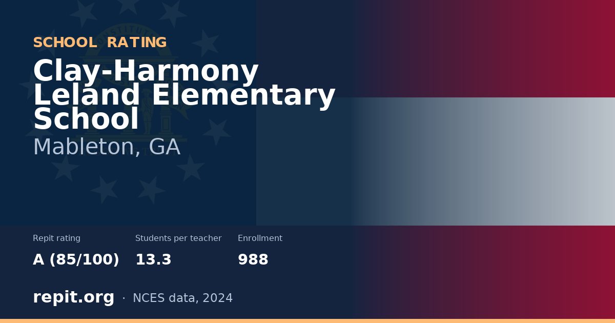 Clay-Harmony Leland Elementary School, Mableton, GA — Repit school rating A (85/100)