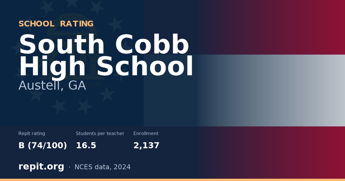 South Cobb High School, Austell, GA — Repit school rating B (74/100)