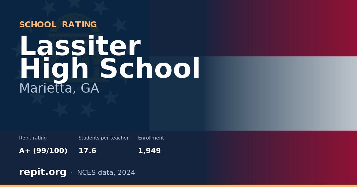 Lassiter High School, Marietta, GA — Repit school rating A+ (99/100)