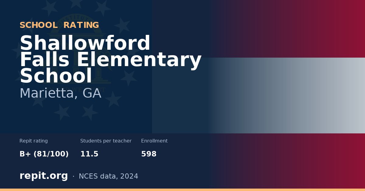 Shallowford Falls Elementary School, Marietta, GA — Repit school rating B+ (81/100)