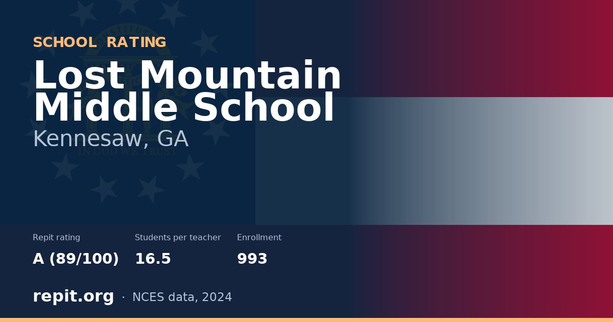 Lost Mountain Middle School, Kennesaw, GA — Repit school rating A (89/100)
