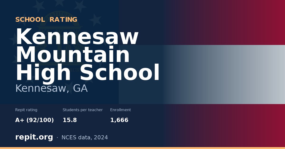 Kennesaw Mountain High School, Kennesaw, GA — Repit school rating A+ (92/100)