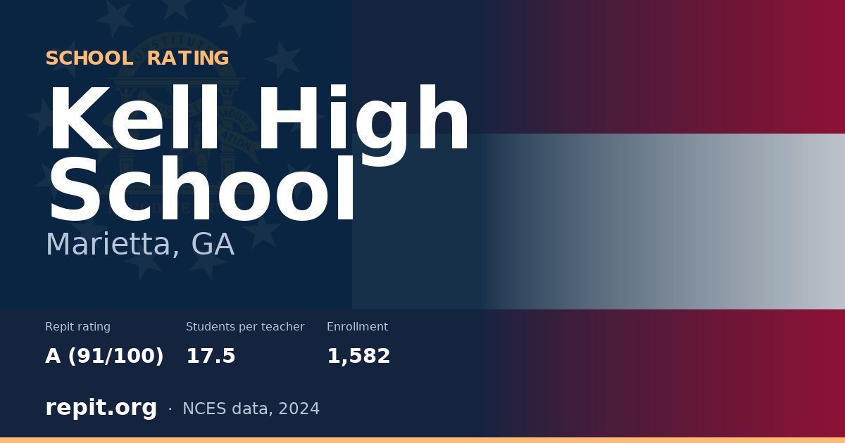 Kell High School, Marietta, GA — Repit school rating A (91/100)