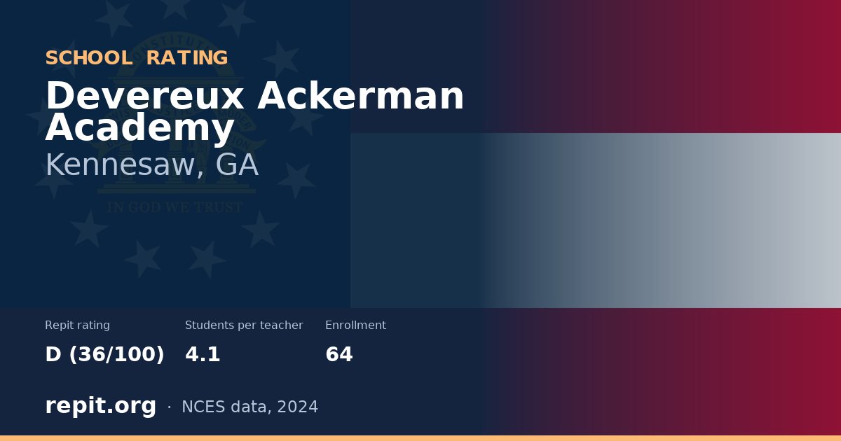 Devereux Ackerman Academy, Kennesaw, GA — Repit school rating D (36/100)