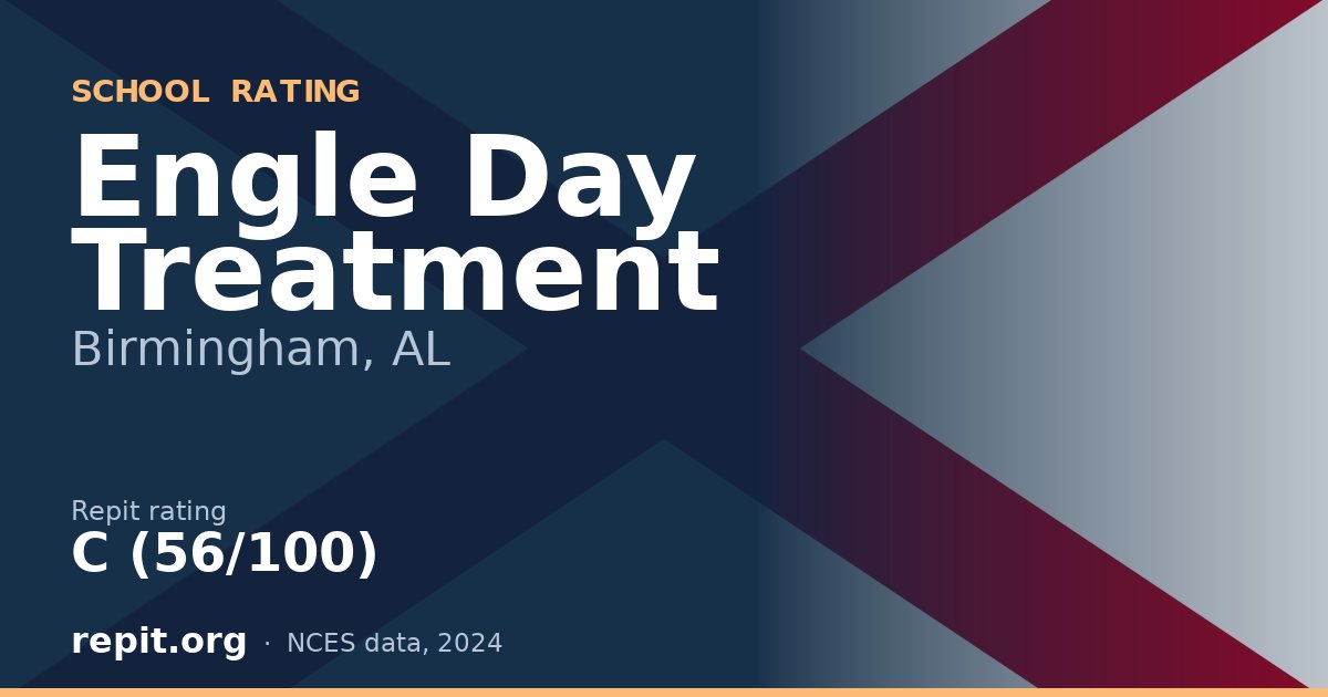 Engle Day Treatment, Birmingham, AL — Repit school rating C (56/100)
