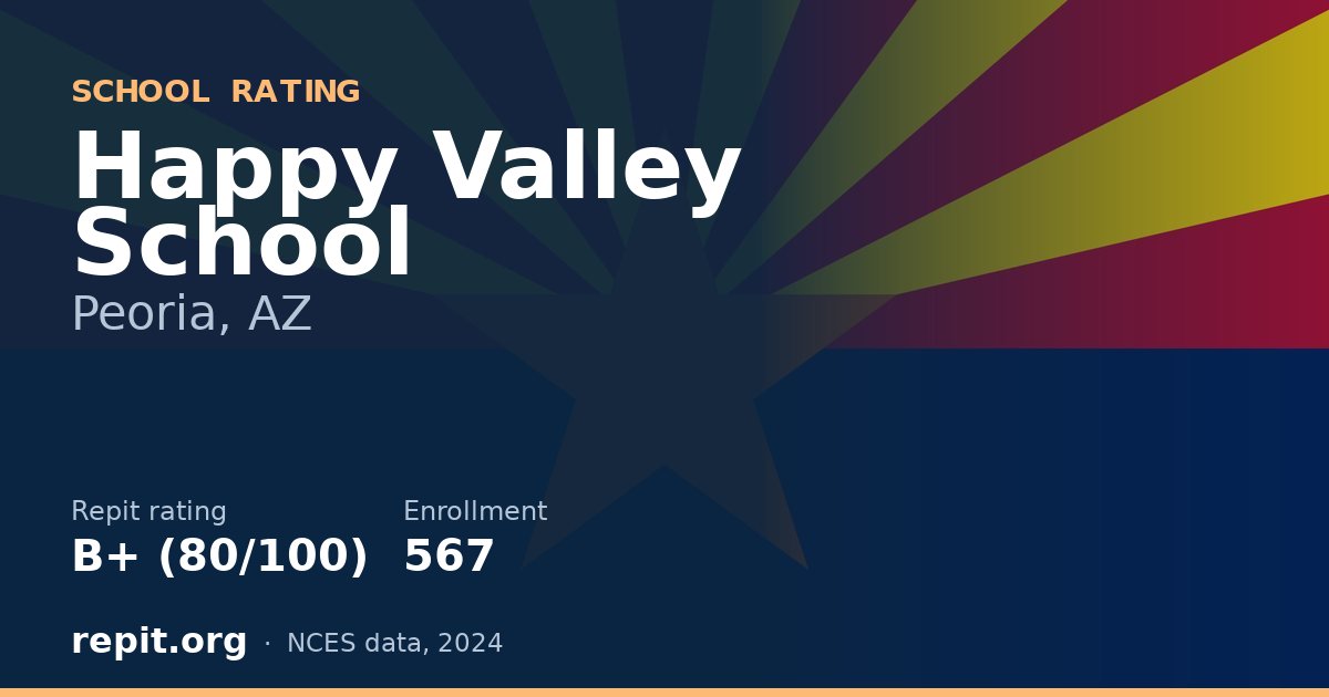 Happy Valley School, Peoria, AZ — Repit school rating B+ (80/100)