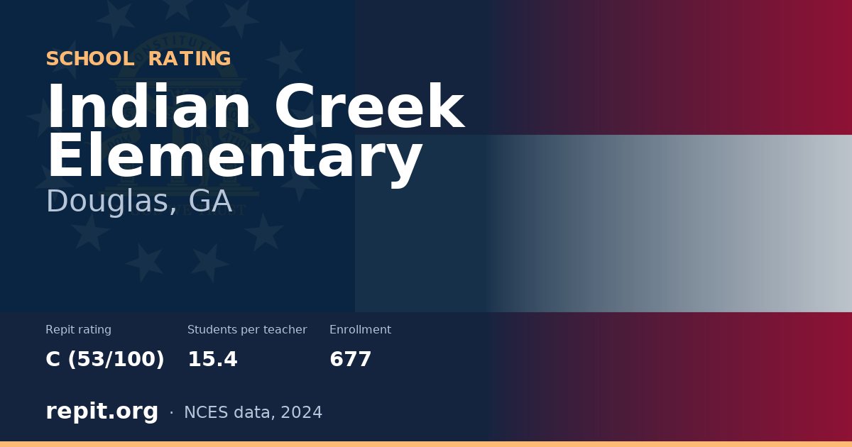 Indian Creek Elementary, Douglas, GA — Repit school rating C (53/100)