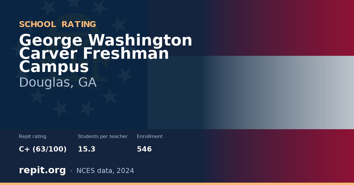 George Washington Carver Freshman Campus, Douglas, GA — Repit school rating C+ (63/100)