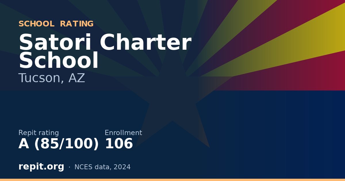 Satori Charter School, Tucson, AZ — Repit school rating A (85/100)