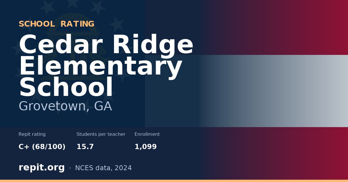 Cedar Ridge Elementary School, Grovetown, GA — Repit school rating C+ (68/100)