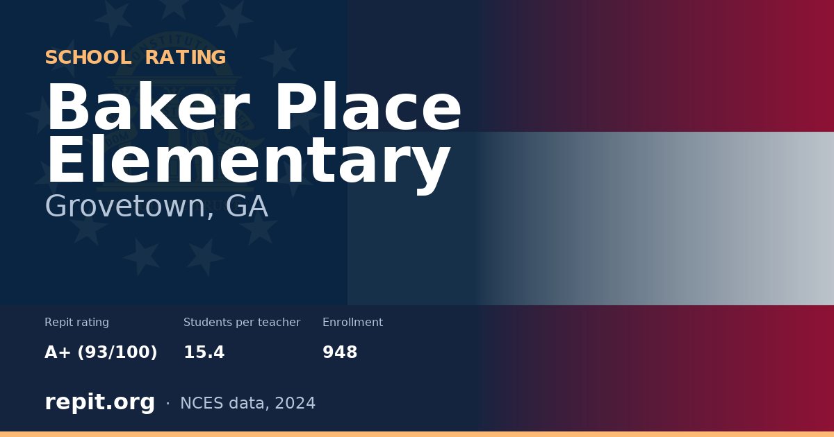 Baker Place Elementary, Grovetown, GA — Repit school rating A+ (93/100)