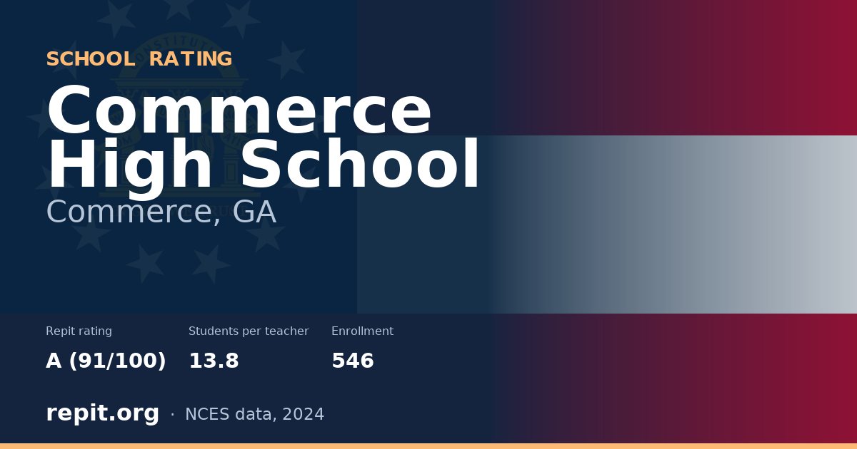 Commerce High School, Commerce, GA — Repit school rating A (91/100)
