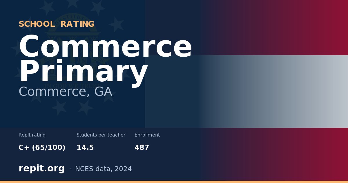 Commerce Primary, Commerce, GA — Repit school rating C+ (65/100)