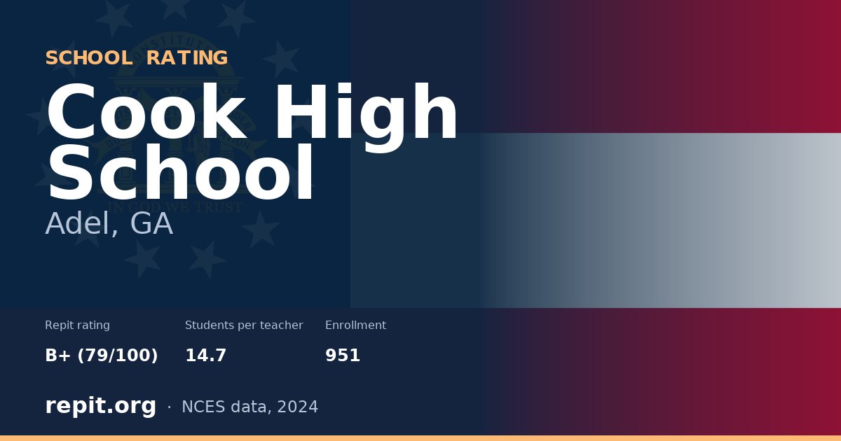 Cook High School, Adel, GA — Repit school rating B+ (79/100)
