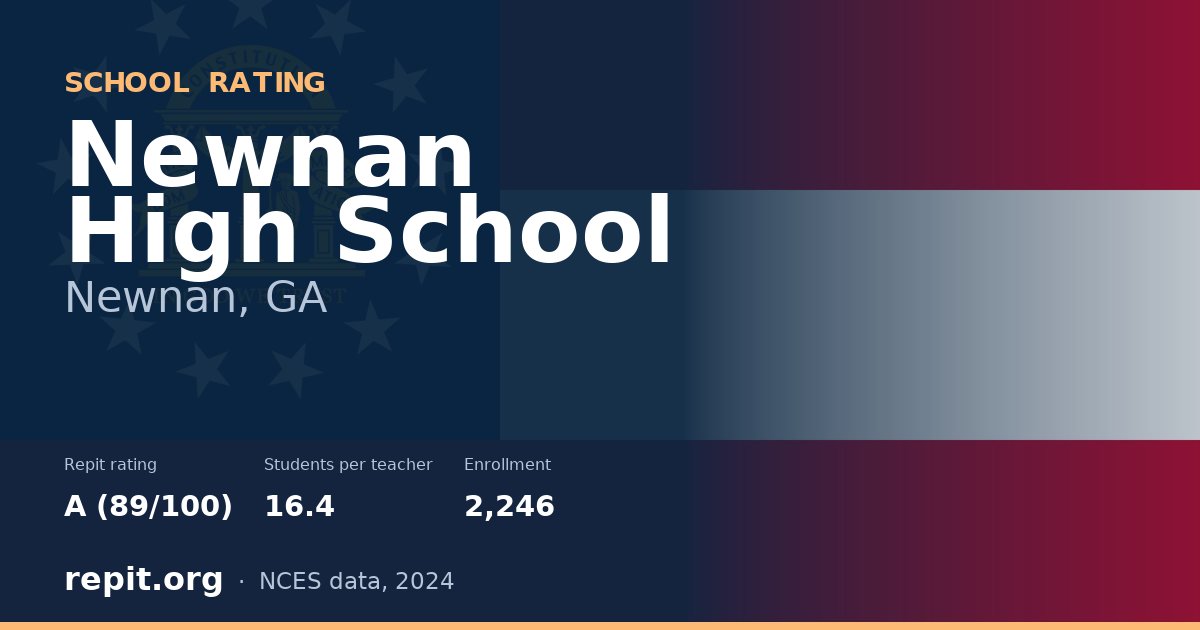 Newnan High School, Newnan, GA — Repit school rating A (89/100)