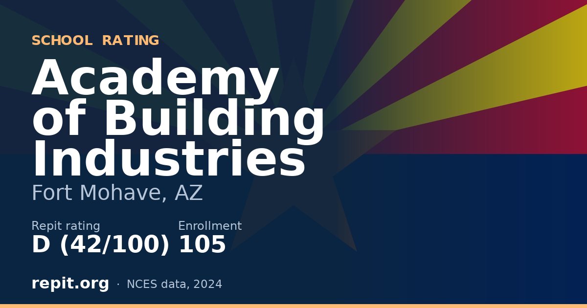 Academy of Building Industries, Fort Mohave, AZ — Repit school rating D (42/100)