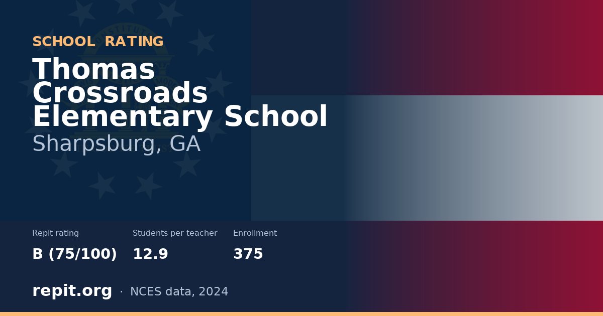 Thomas Crossroads Elementary School, Sharpsburg, GA — Repit school rating B (75/100)