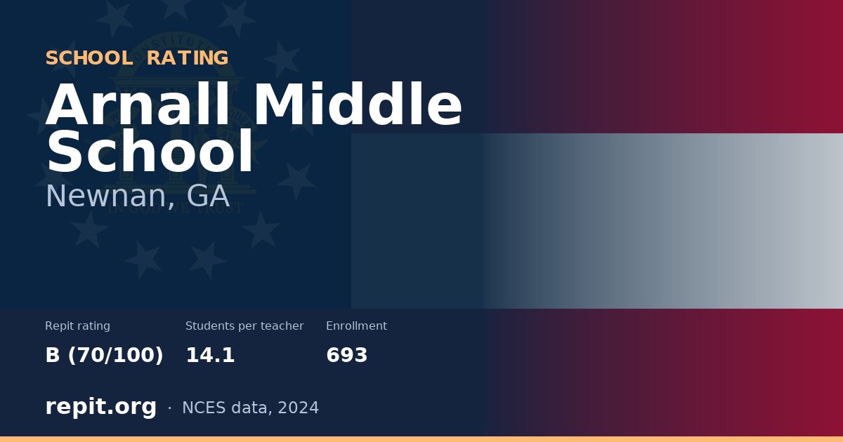 Arnall Middle School, Newnan, GA — Repit school rating B (70/100)