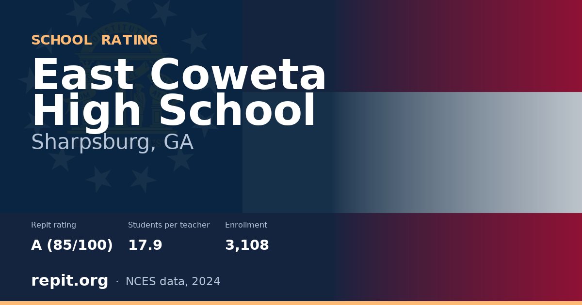 East Coweta High School, Sharpsburg, GA — Repit school rating A (85/100)