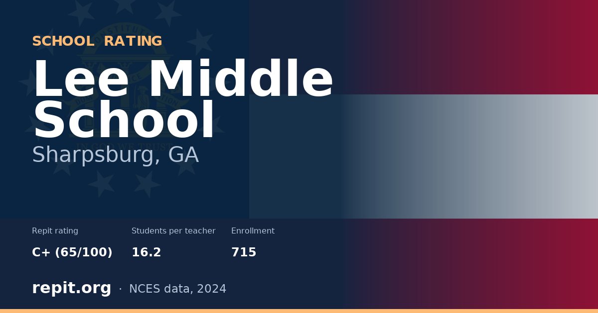 Lee Middle School, Sharpsburg, GA — Repit school rating C+ (65/100)