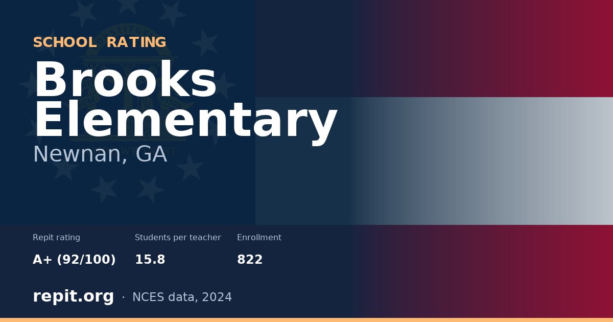 Brooks Elementary, Newnan, GA — Repit school rating A+ (92/100)
